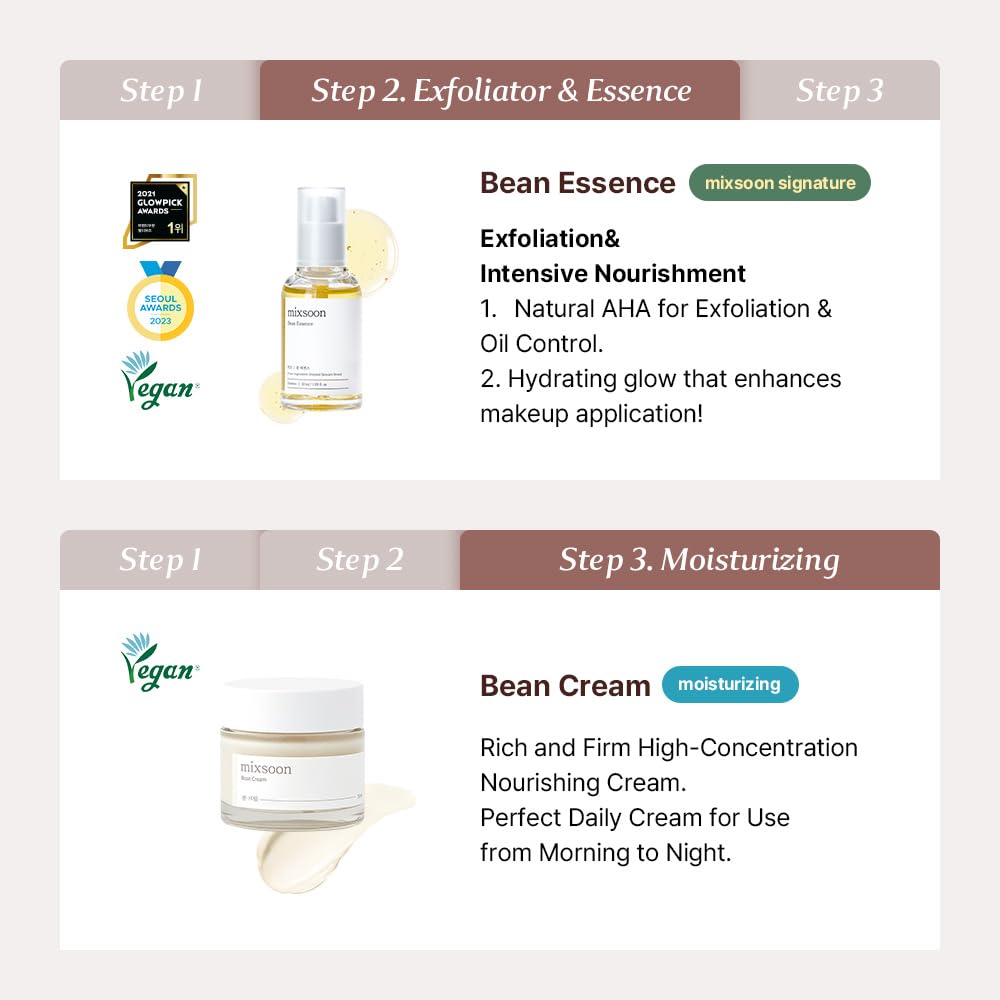 mixsoon compact-packaging-and-steps image highlights organized, travel-ready routine.