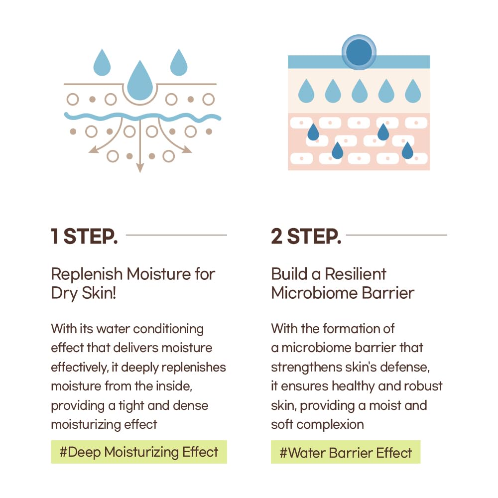 Mixsoon fermented soy biome close-up emphasizes hydration-friendly fermentation.