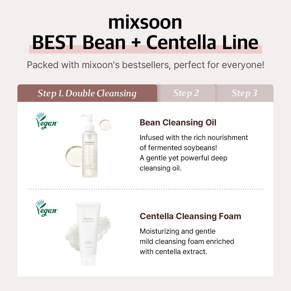 mixsoon korean-glass-skin-collection on display emphasizes premium heritage.