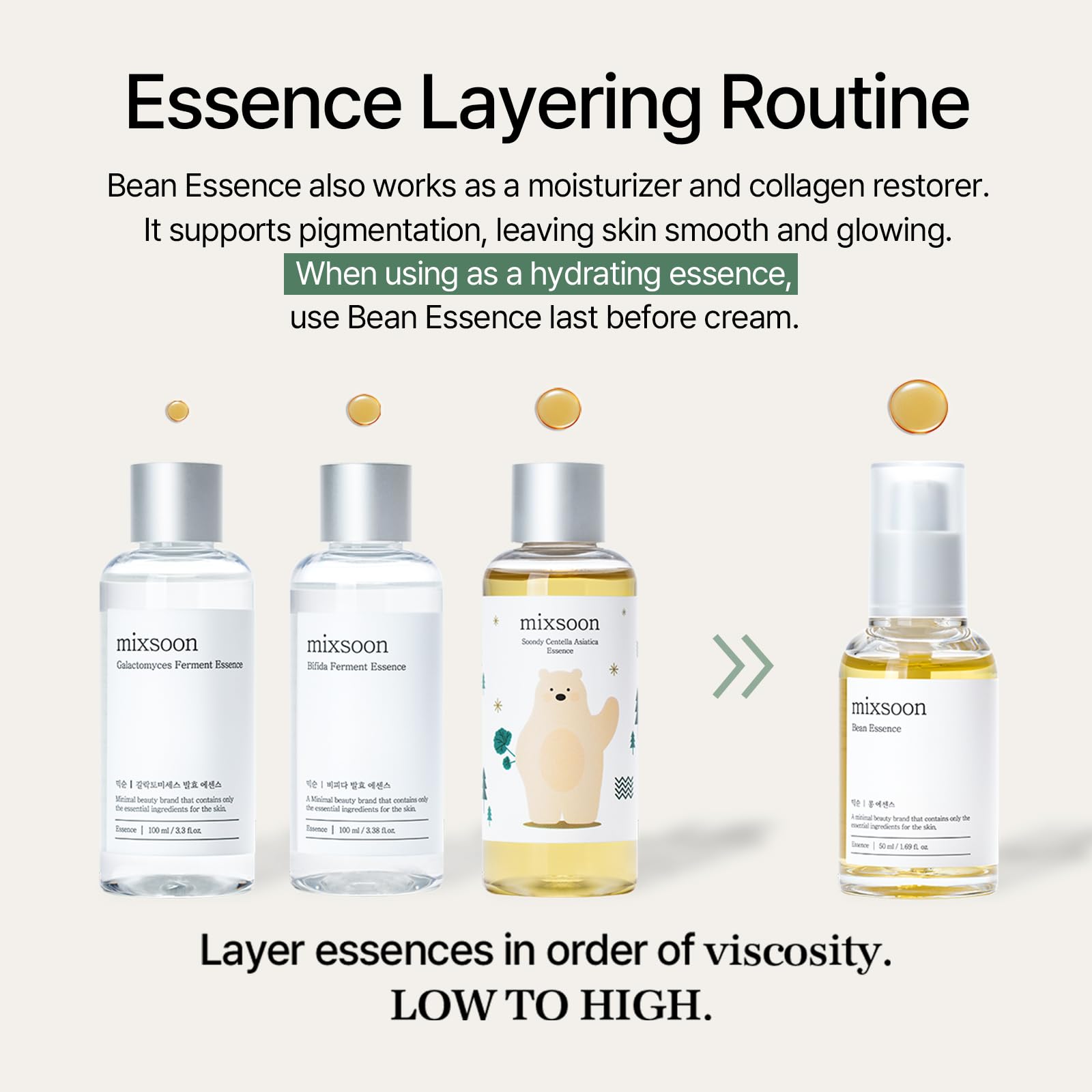 mixsoon skin routine result shows morning glow from consistent hydration