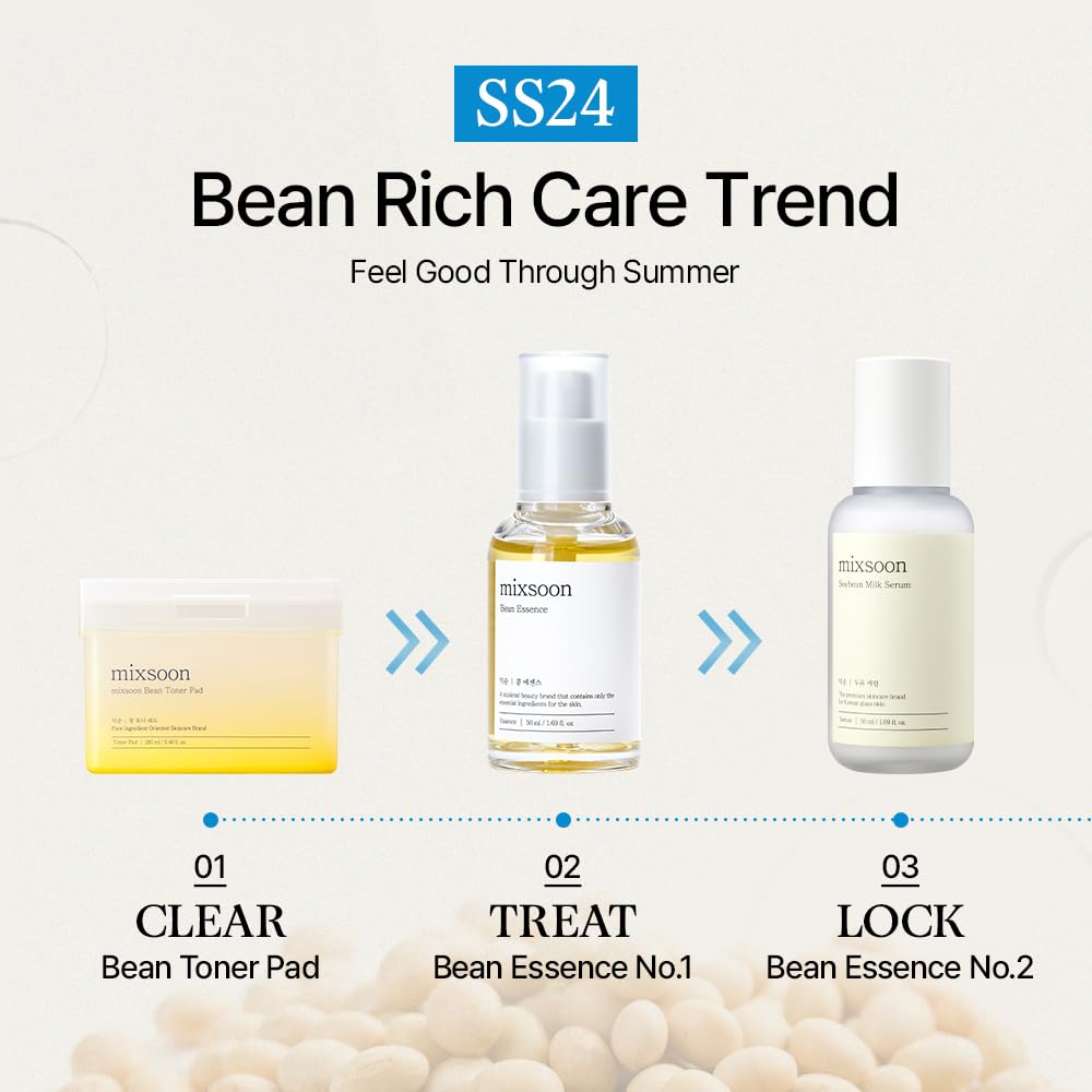 Mixsoon Soybean Milk Serum glow on skin suggests smoother, hydrated complexion.