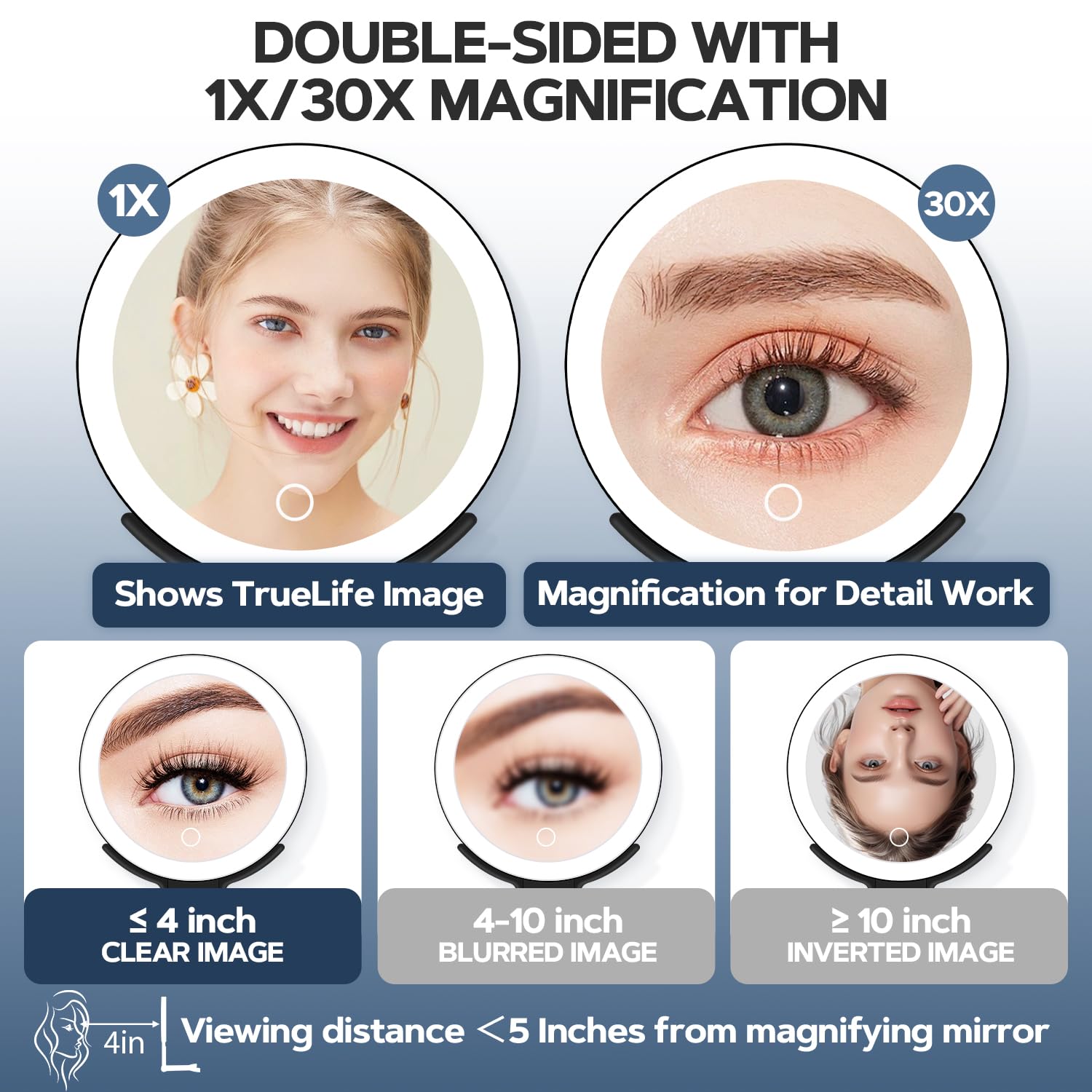 MIYADIVA double-sided lighted makeup mirror for quick daily grooming