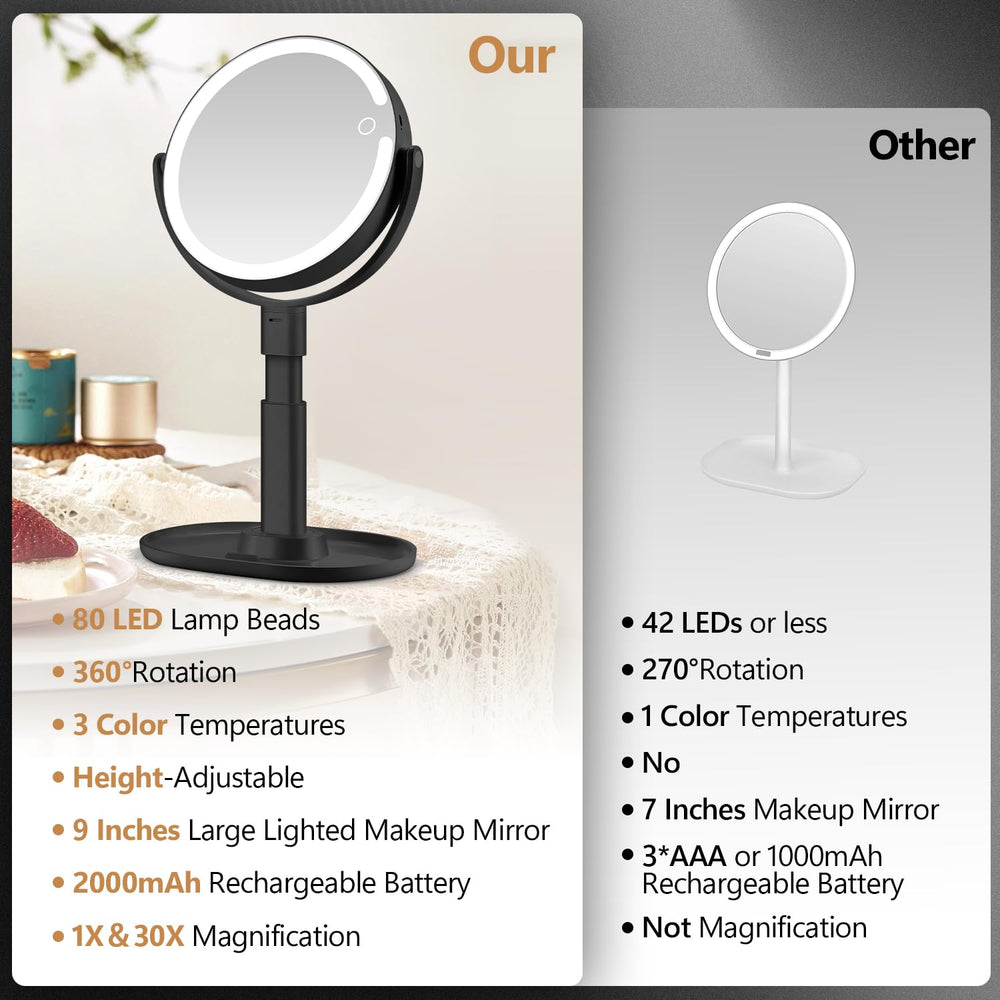 MIYADIVA makeup mirror with three color LED lighting to match room lighting