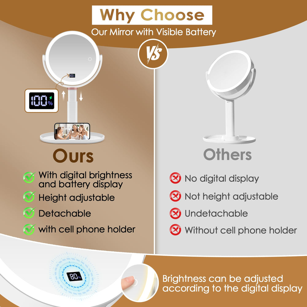 MIYADIVA makeup mirror rotates 360 degrees for easy positioning.