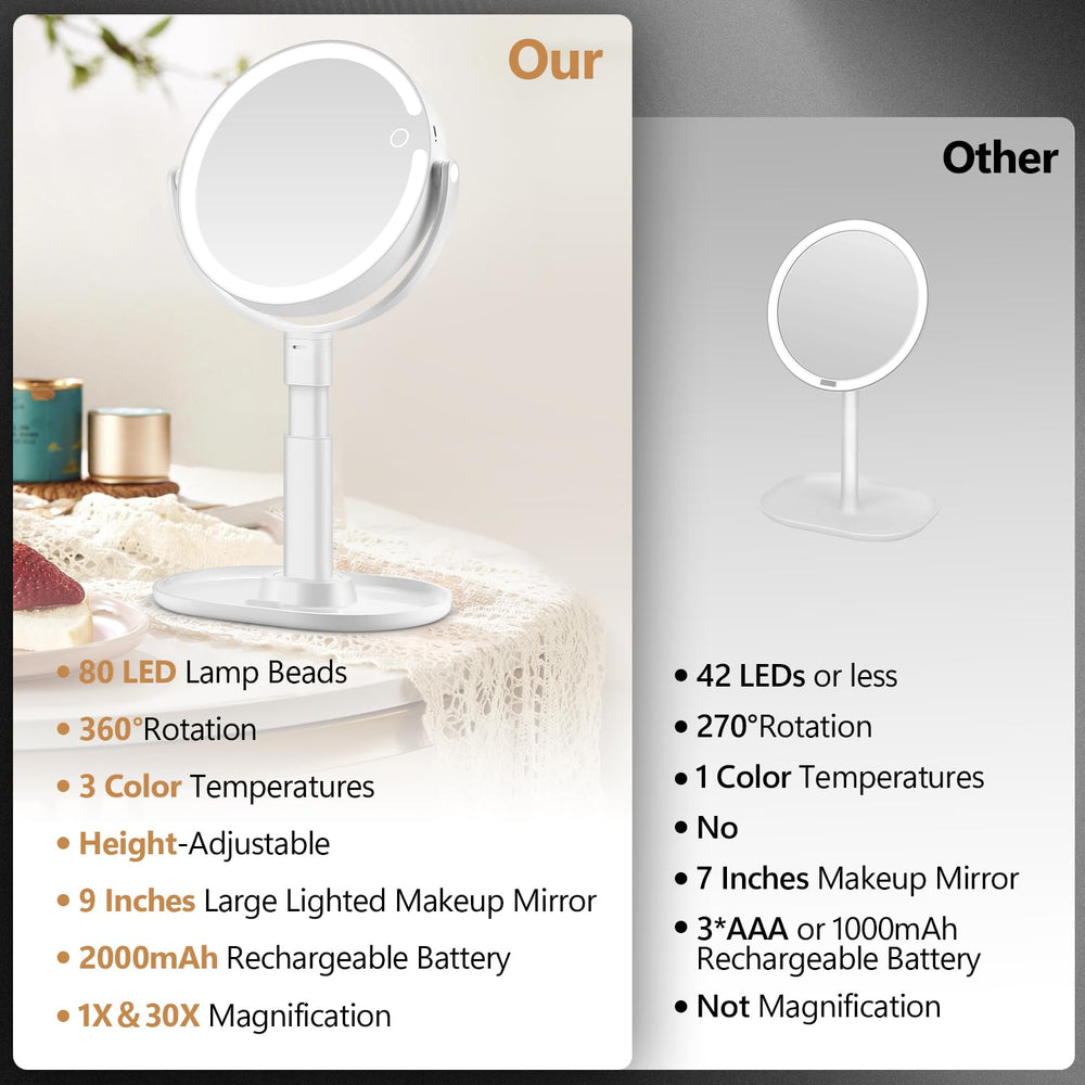 MIYADIVA makeup mirror features 360-degree rotation for flexible viewing angles.