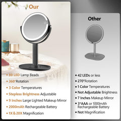 MIYADIVA makeup mirror three-color lighting shows adaptable brightness for any scene.