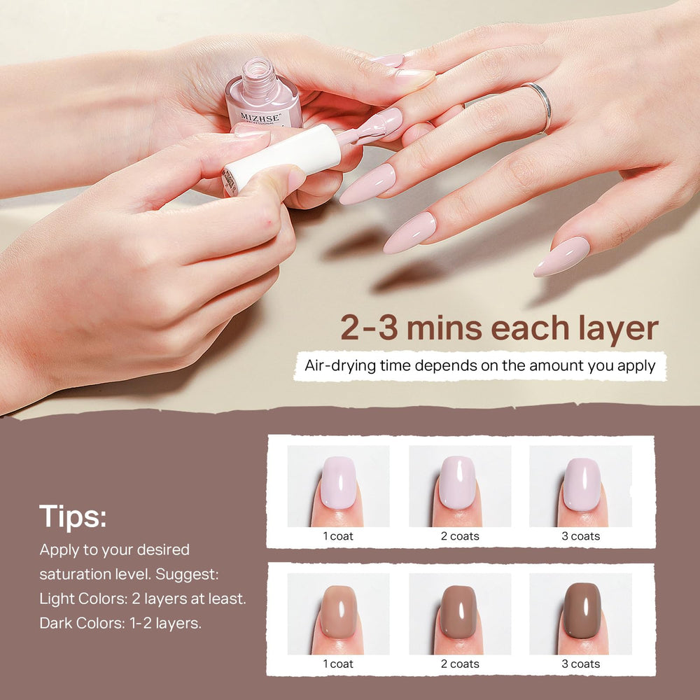 MIZHSE base and top coat guidance for longevity