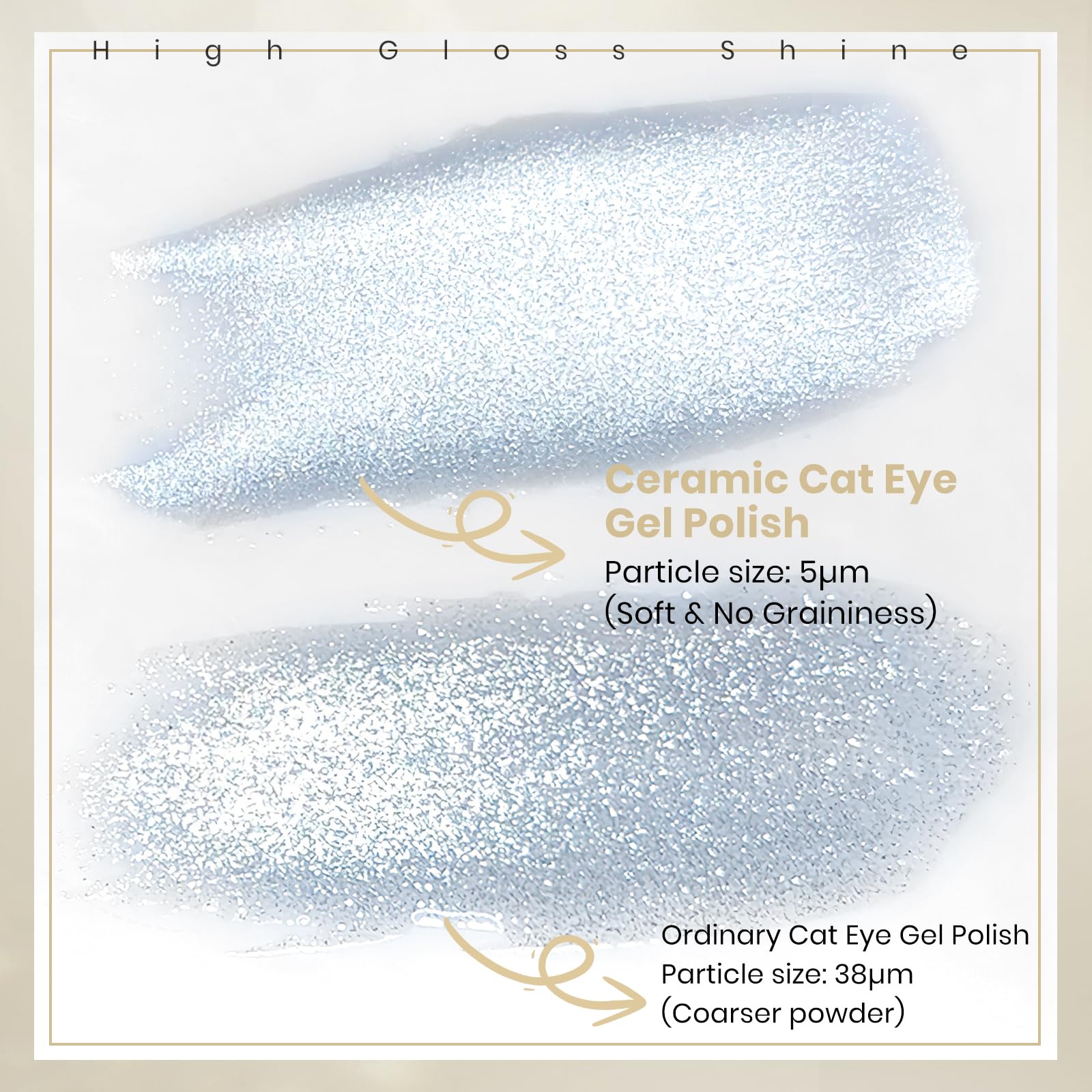 MIZHSE DIY-at-home kit demonstrates easy step-by-step application for nails.