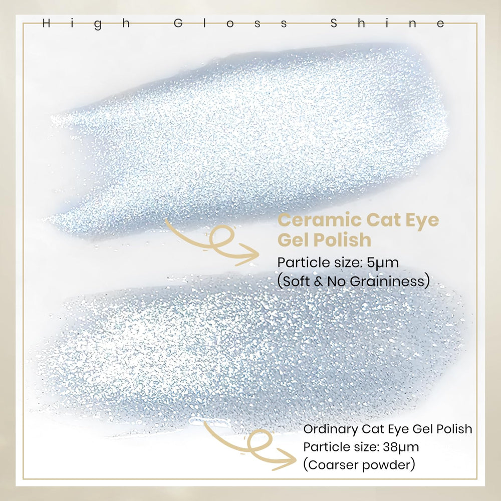 MIZHSE DIY-at-home kit demonstrates easy step-by-step application for nails.