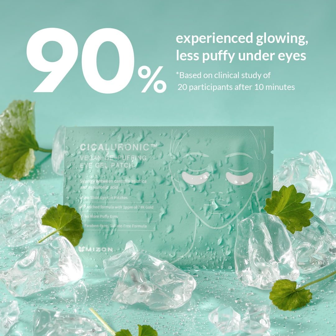 MIZON Cicaluronic eye patch hydration close-up highlights eight-hyaluronic-acid complex.