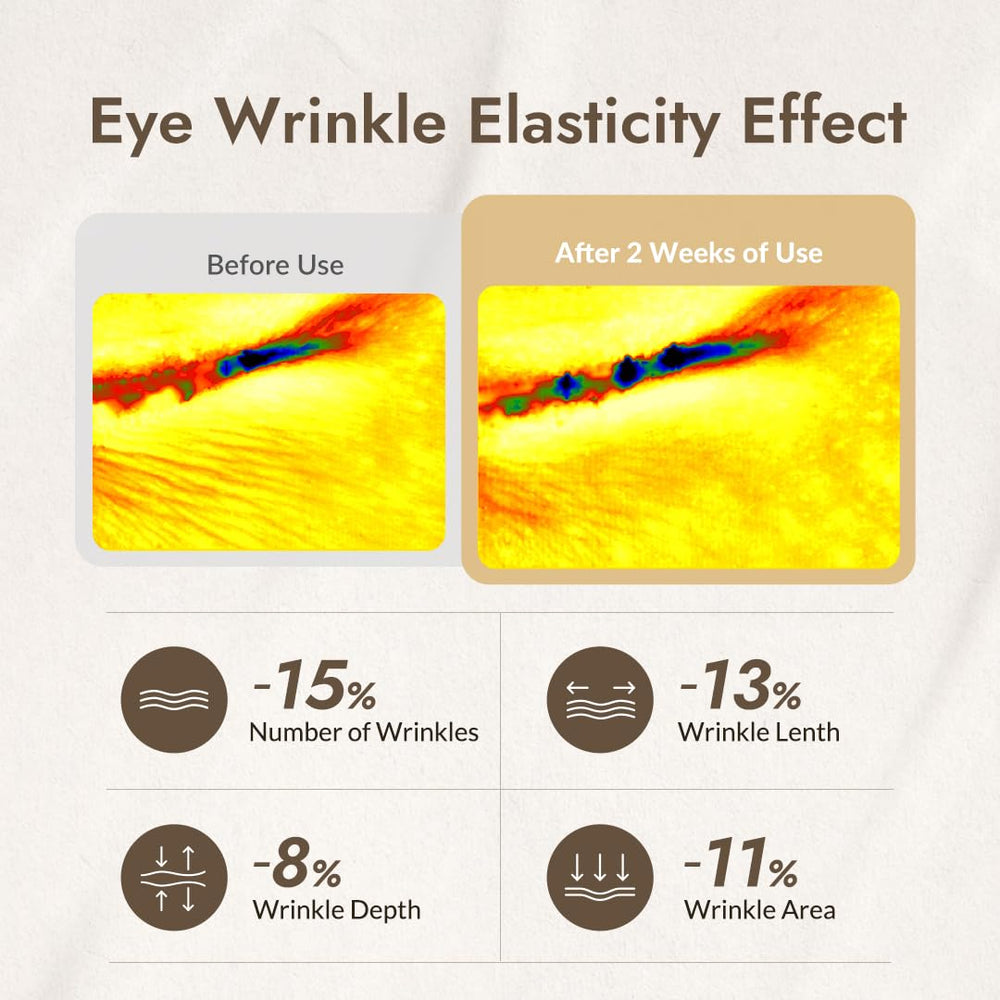 MIZON Snail Line Eye Cream box emphasizes paraben-free, gentle care.