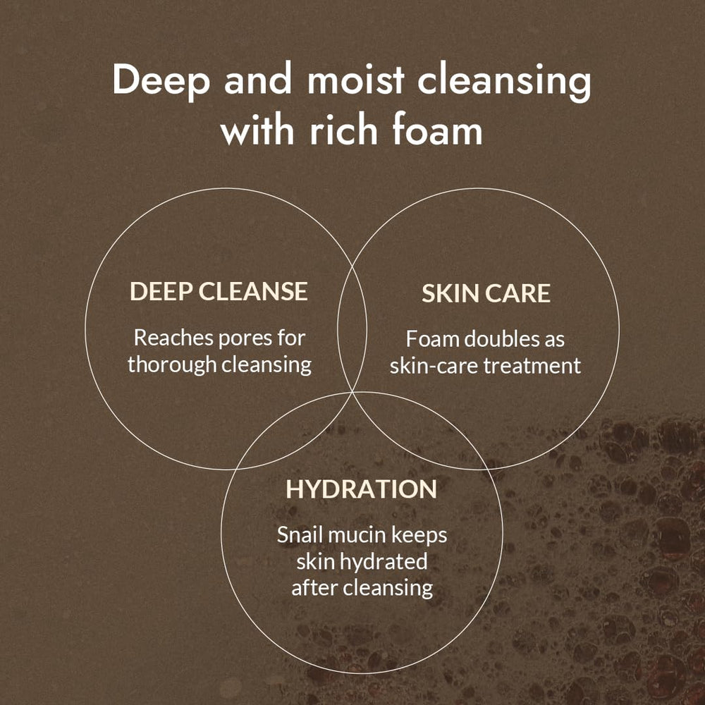 MIZON Snail Repairing Foam Cleanser pump-action shot focusing on easy application.