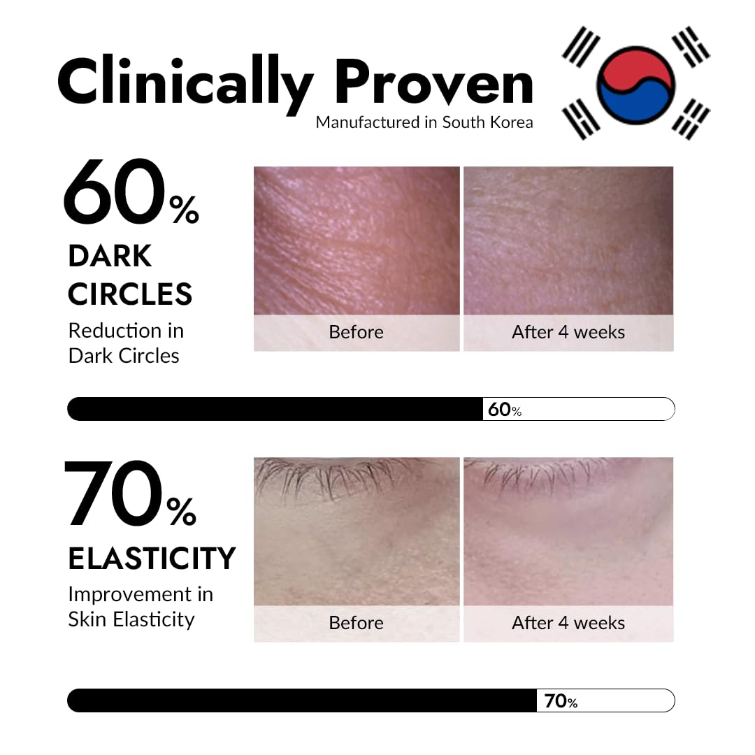 MIZON Under Eye Patches collagen peptides lift and firm sensitive under-eye area