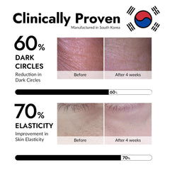 MIZON Under Eye Patches collagen peptides lift and firm sensitive under-eye area