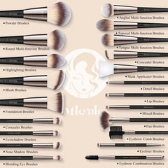 Mlemle eyeshadow blending brush ideal for precise crease shading