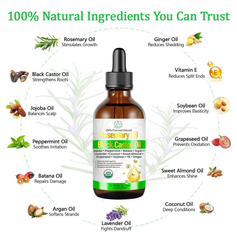 MMPANG rosemary oil scalp application image emphasizes soothing, non-greasy experience during daily use