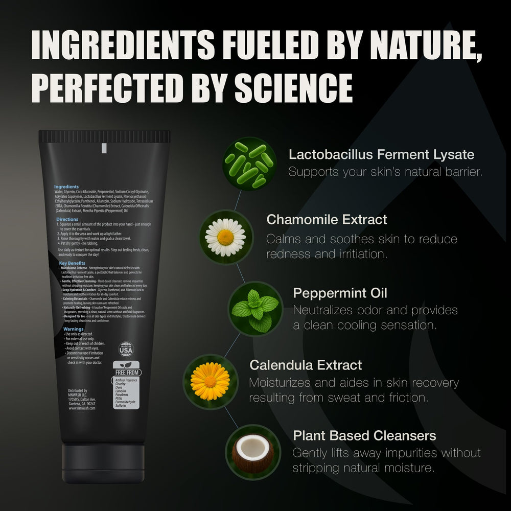 MNWASH chamomile-calendula blend calms redness and promotes comfort.