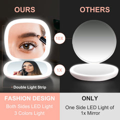 Mocado compact LED magnifying travel mirror USB charge demonstrates portable power on trips.
