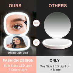 Mocado mirror with dimmable light control for adjustable brightness