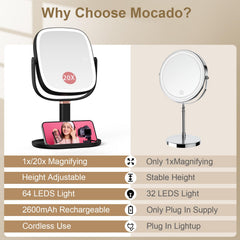 Mocado makeup mirror showing three color light modes for accurate skin tones