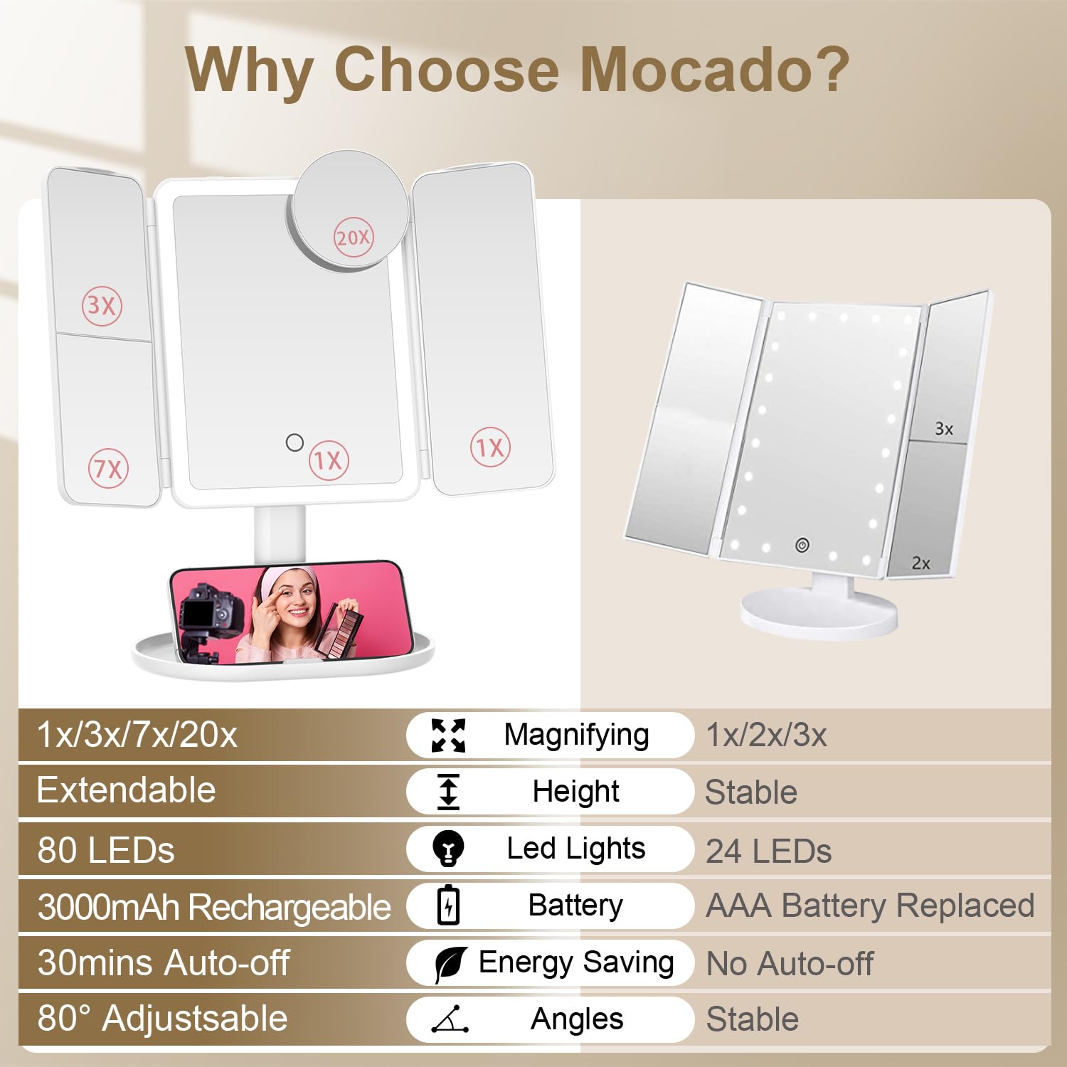 Mocado makeup mirror base storage keeps cosmetics organized while you work