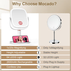 Mocado makeup mirror three lighting modes for daylight, natural, and warm tones.