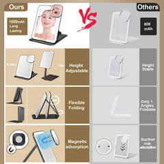 Mocado travel makeup mirror light with three color modes for different environments.