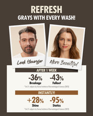 MODA MODA Zero Gray Black Shampoo bottle side view emphasizes daily gentle cleansing.