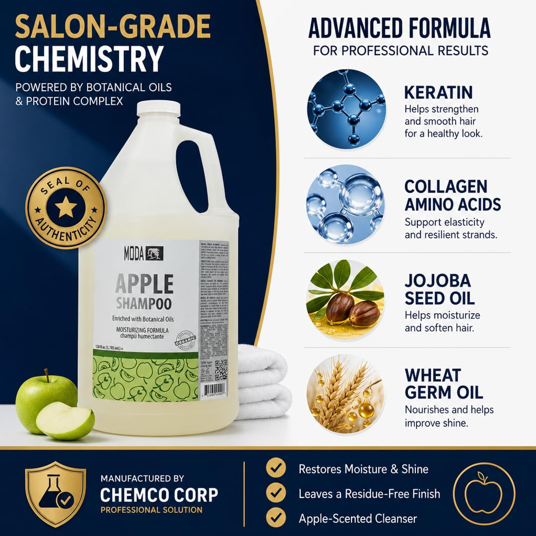 MODA shampoo beside a water bottle showing 128 oz scale and cost savings
