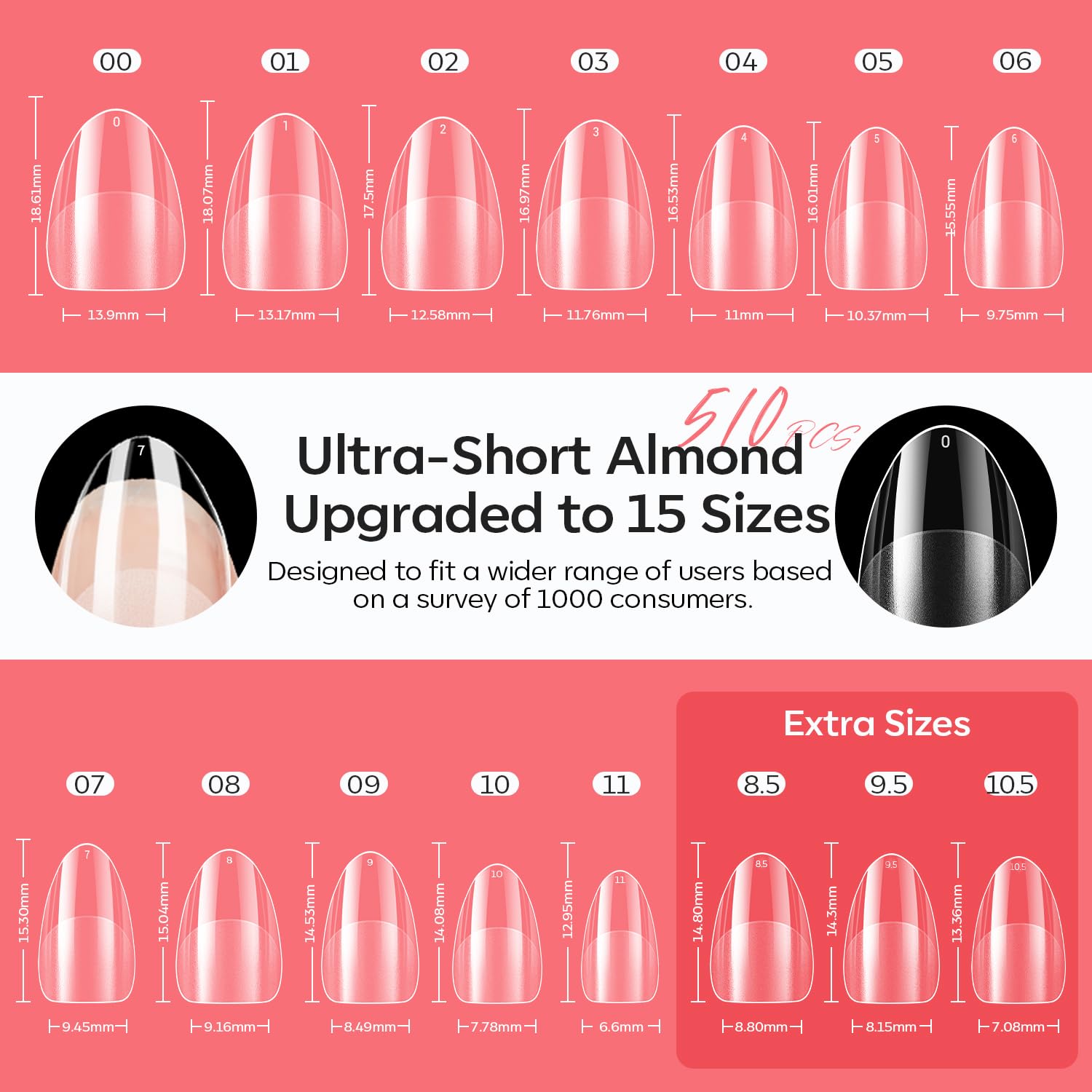 Modelones 15-sizes extra-short tips offer precise fit for short nails