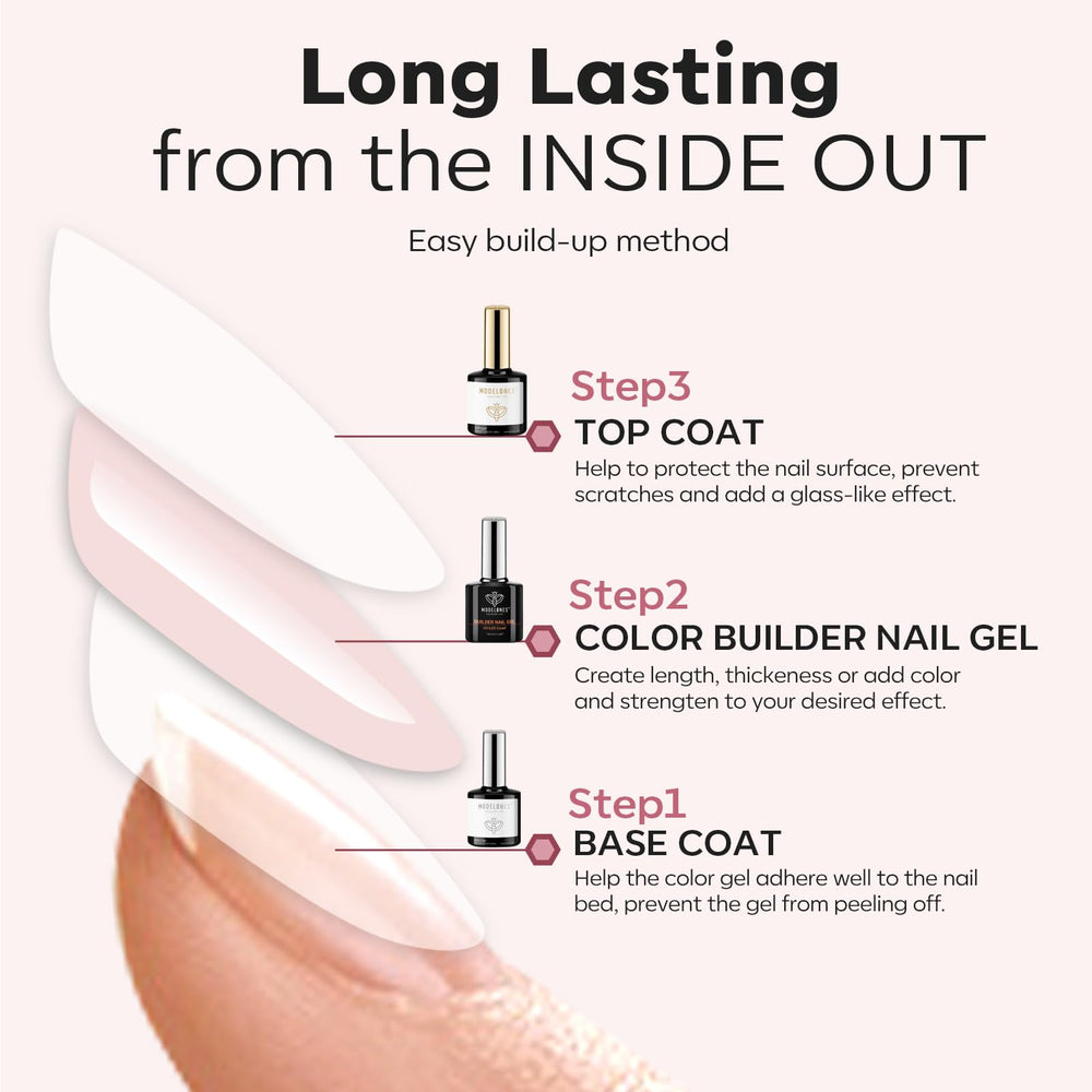 Modelones 30+ day durability with proper application on natural nails.