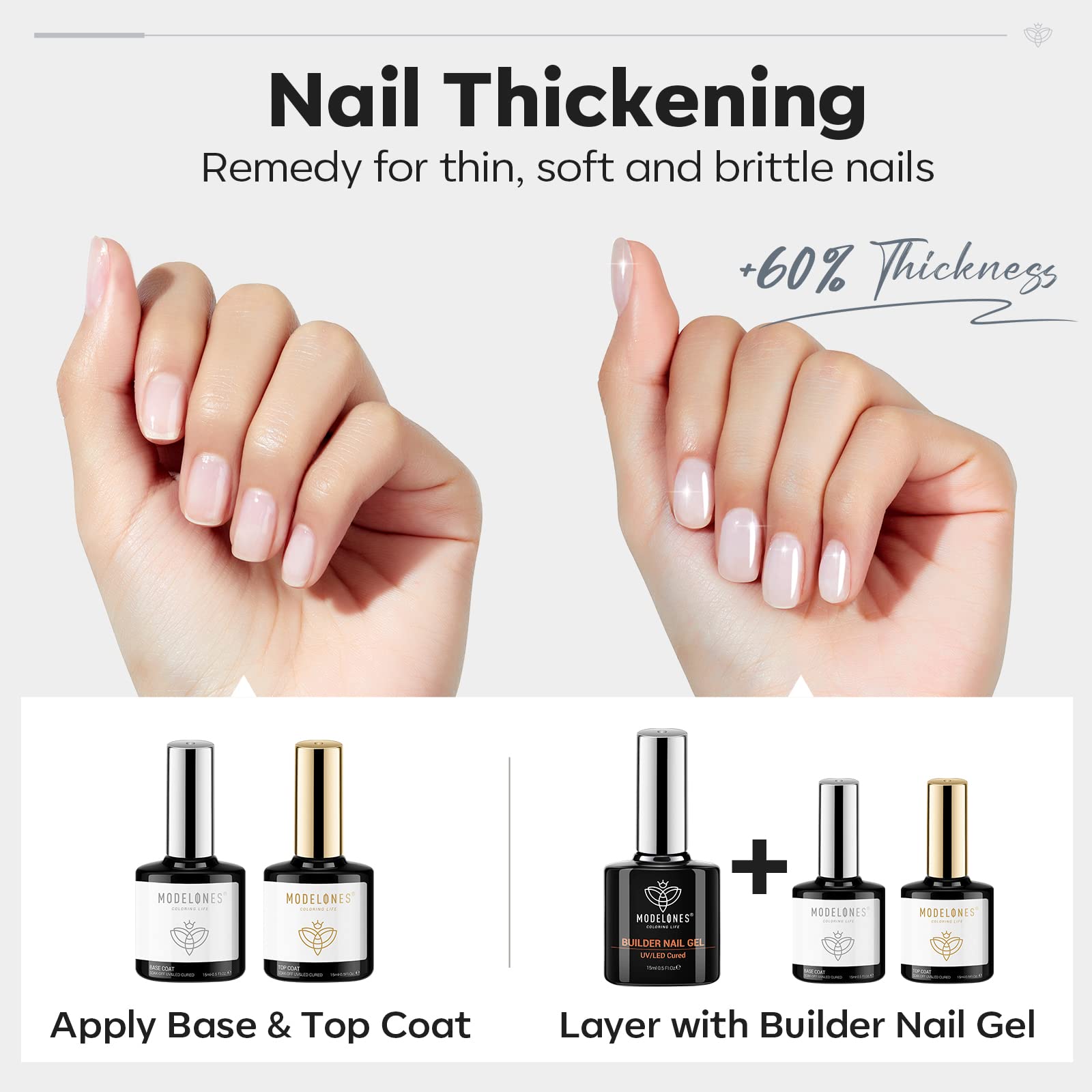Modelones 7-in-1 builder gel demonstrated for thickening and apex building
