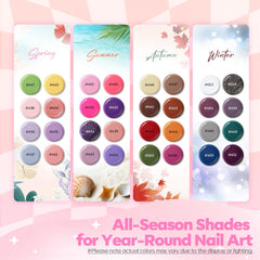 Modelones 8W nail lamp cures poly gel nails for a smooth finish