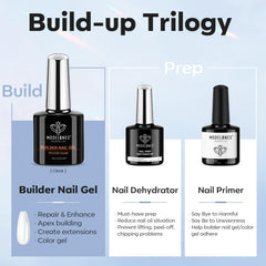 Modelones Acid-Free Primer bottle promotes better adhesion and reduces lifting on nails.