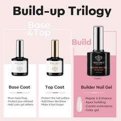 Modelones builder gel with apex-building consistency shown on natural nails.