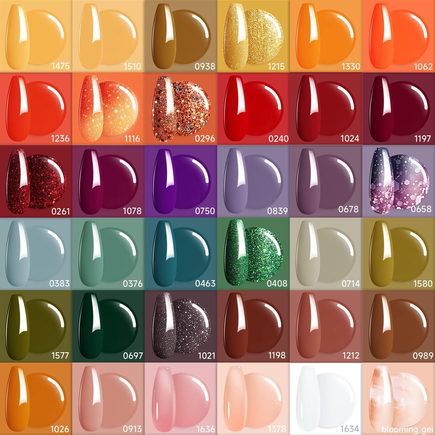 Modelones base coat application demonstrates smooth foundation for lasting color