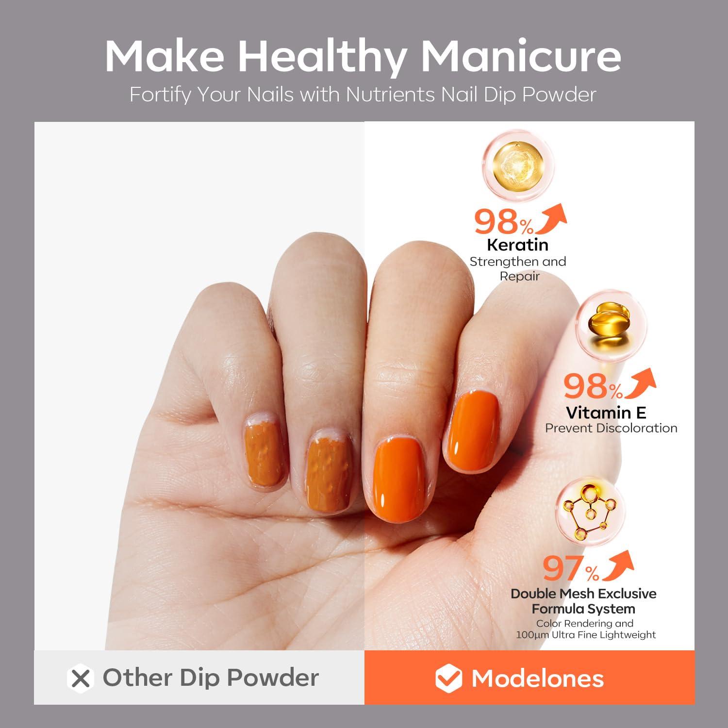 Modelones beginner-friendly kit for easy at-home nail art.
