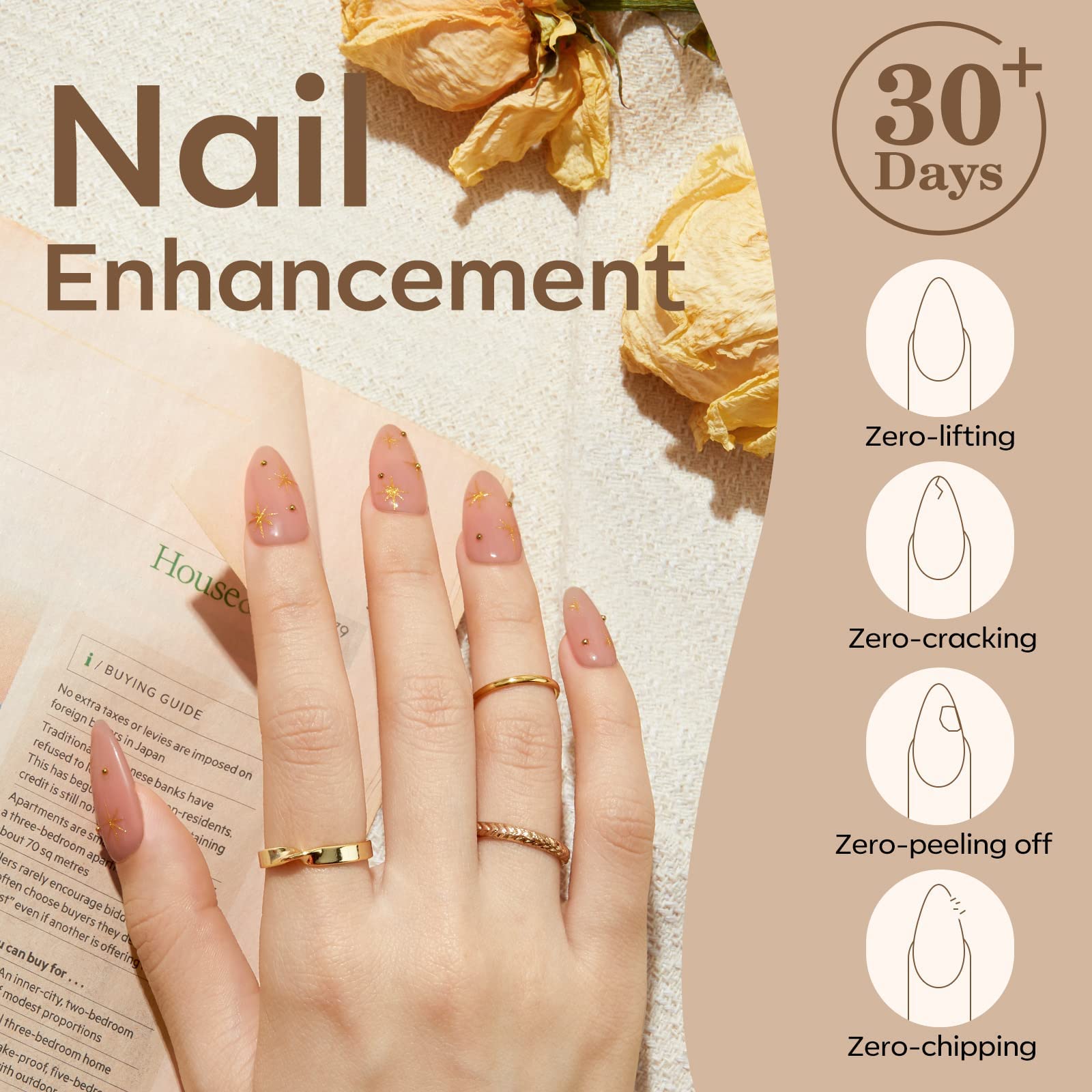 Modelones Builder Nail Gel long-wear look suggests lasting, durable nails with proper use