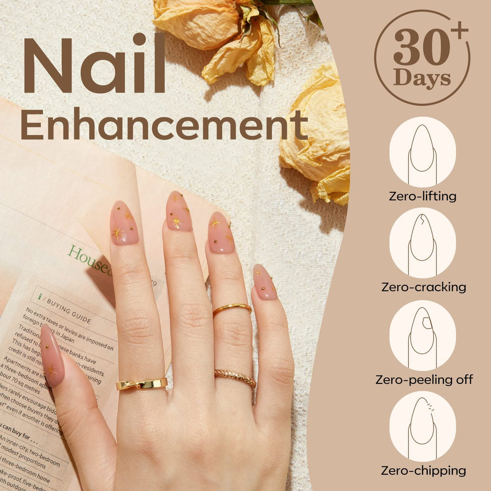 Modelones Builder Nail Gel long-wear look suggests lasting, durable nails with proper use