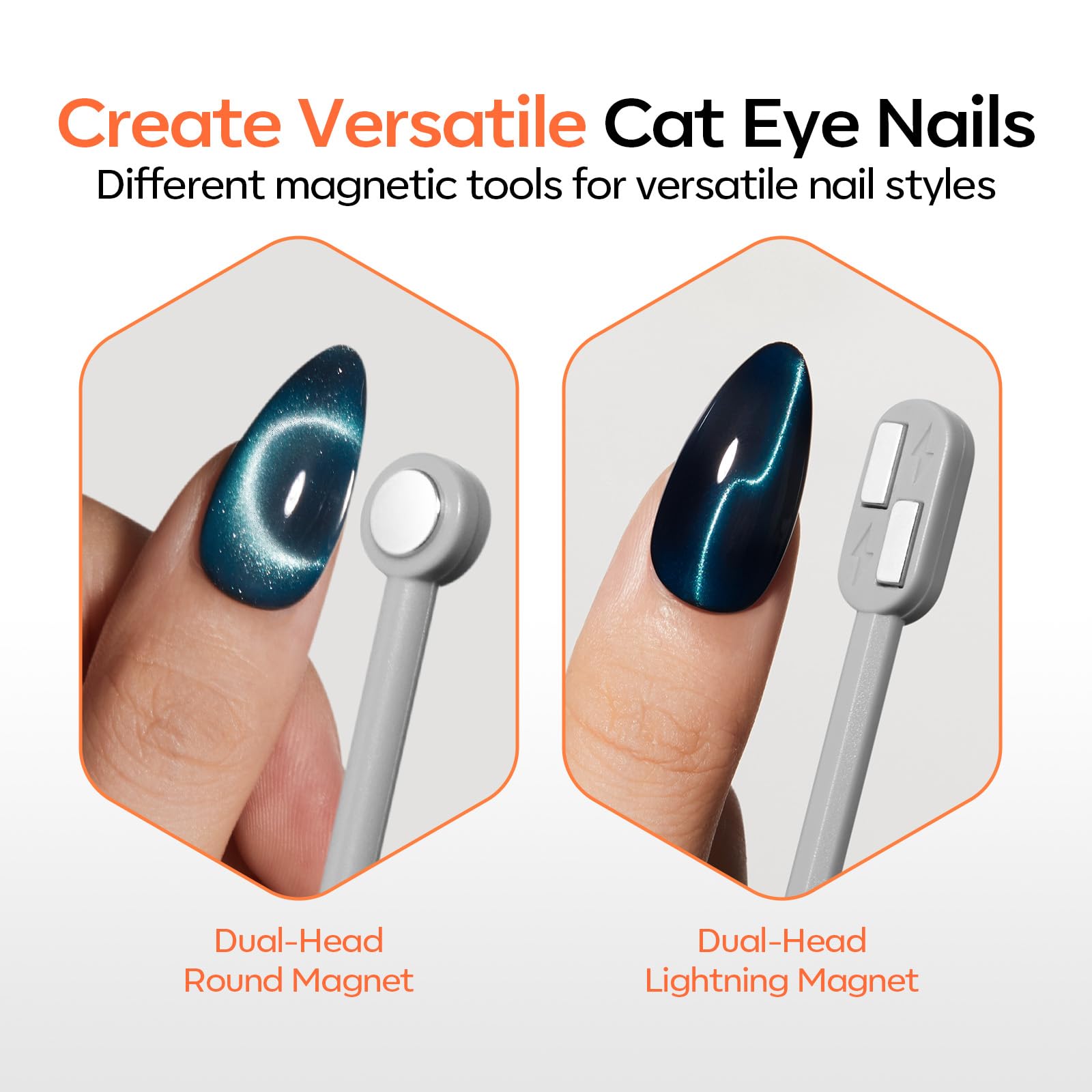 Modelones Cat Eye Magnet used with step-by-step application.