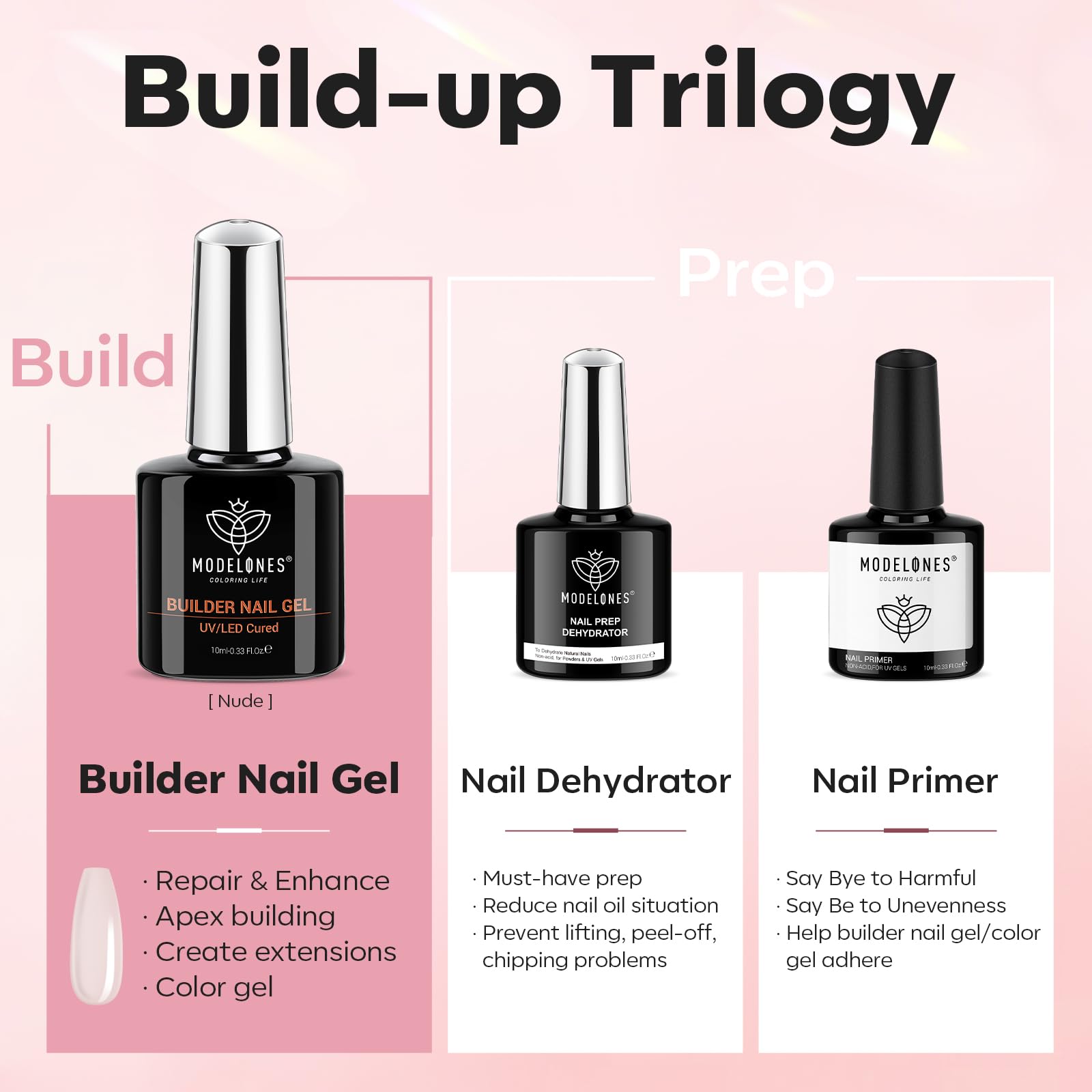 Modelones nude builder gel application showing smooth, self-leveling base for thickened nails.