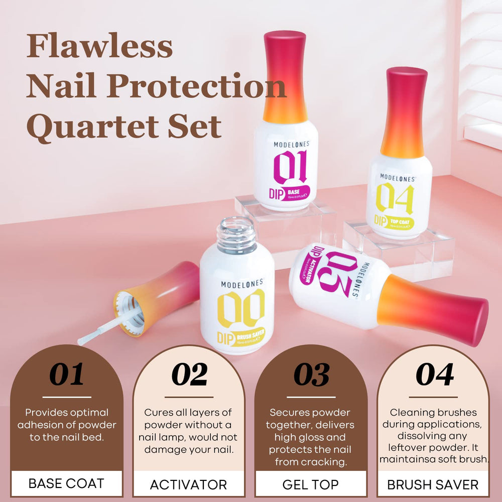 Modelones Dip Powder Liquid Set includes manicure tools for precise shaping and cleanup