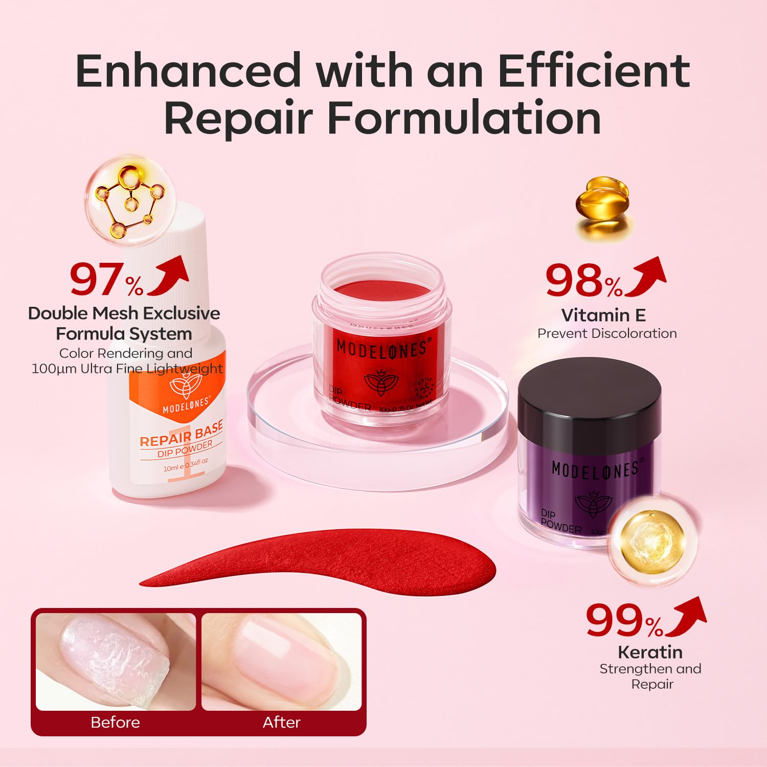 Modelones no-lamp design image illustrating quick air-dry gel-like finish