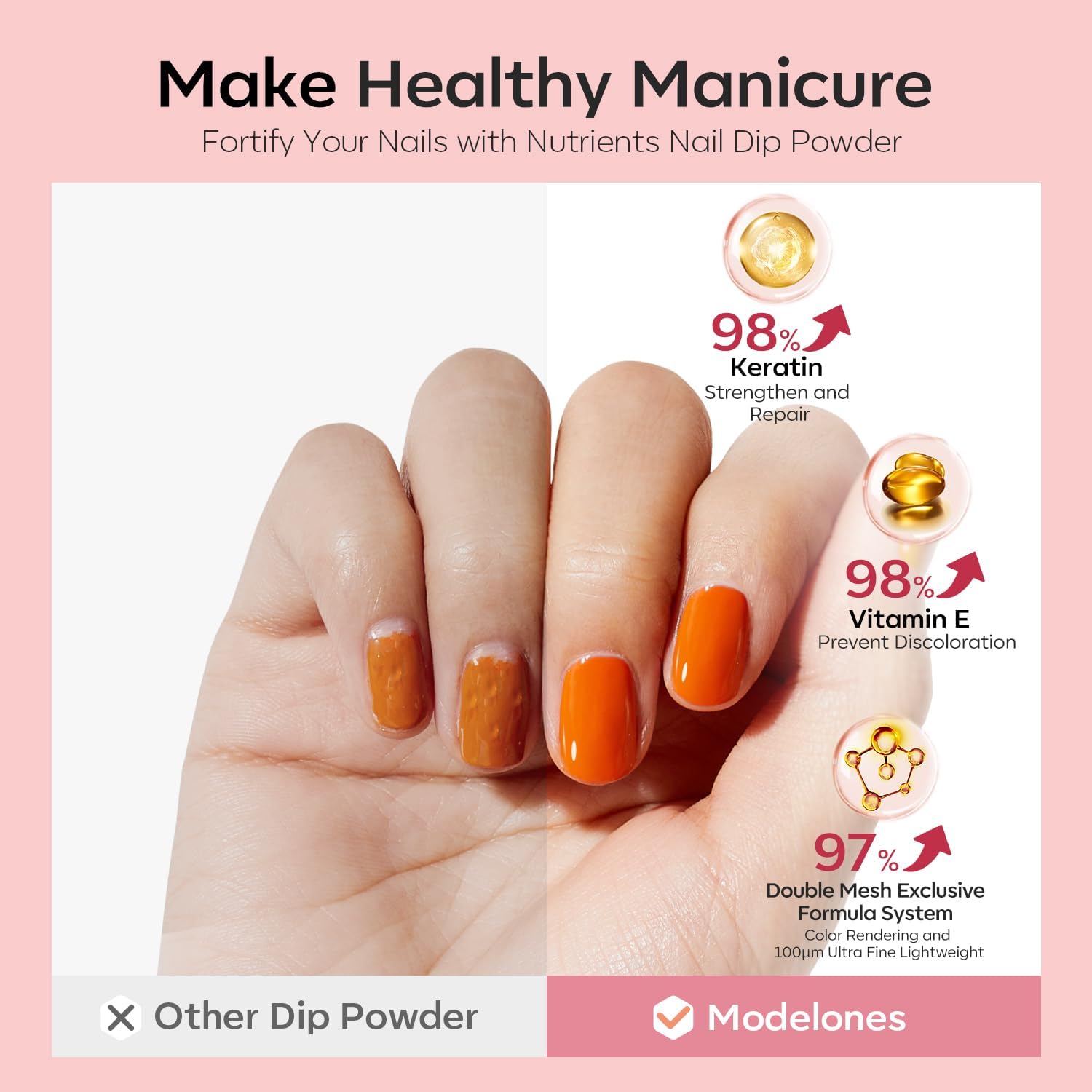 Modelones nail sticks and wipes setup supports precise, mess-free powder application
