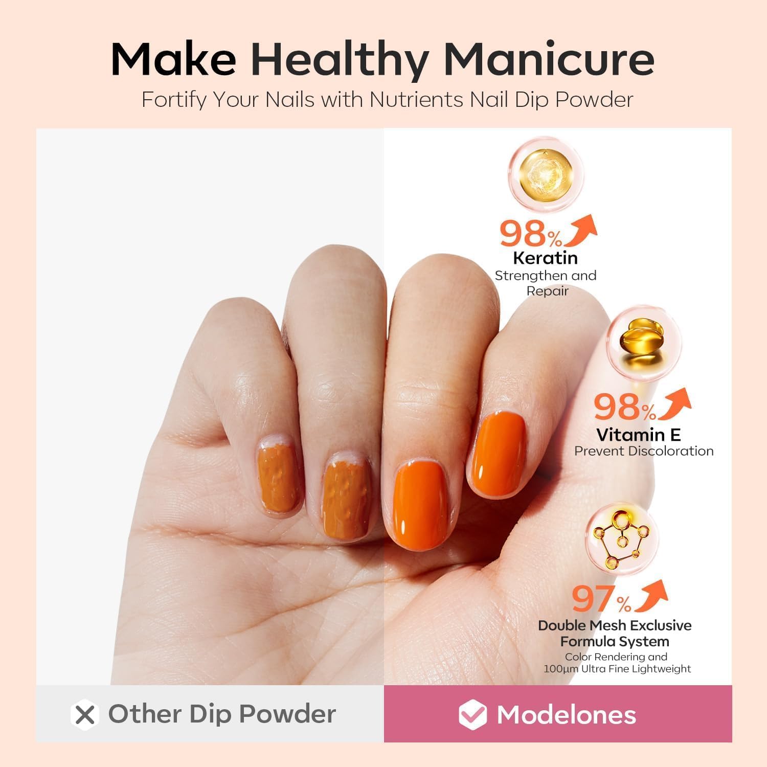 Modelones DIY salon nail art ideas with dip powders