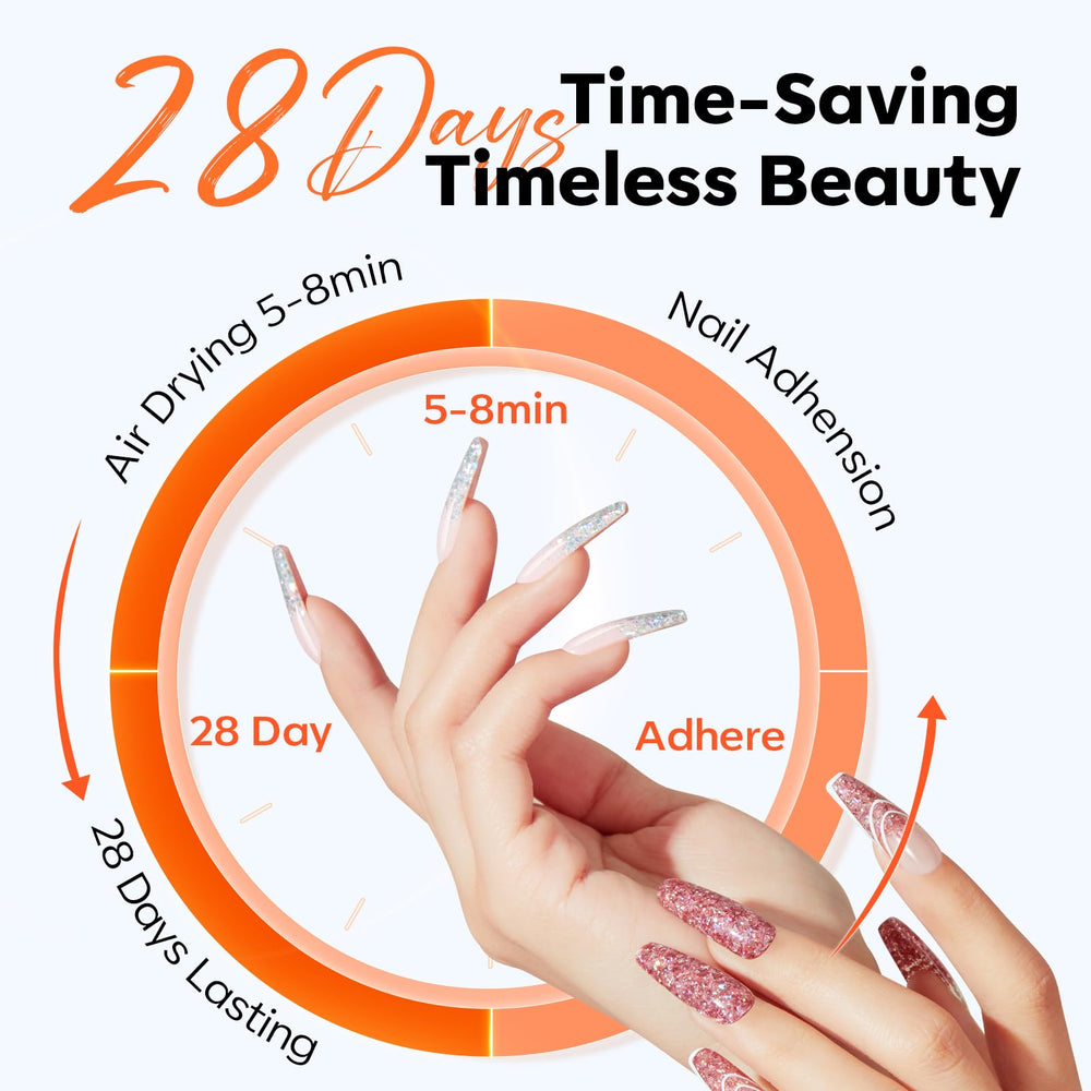 Modelones MMA-free formula close-up highlights safer nail enhancements.