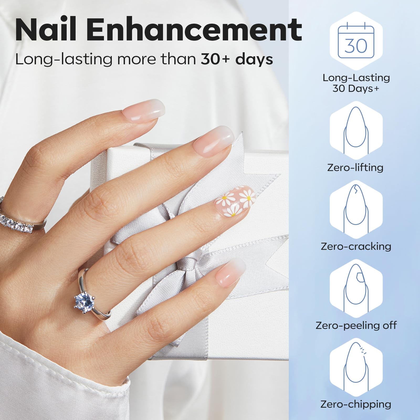 Modelones nails after product use show a strong, glossy finish.