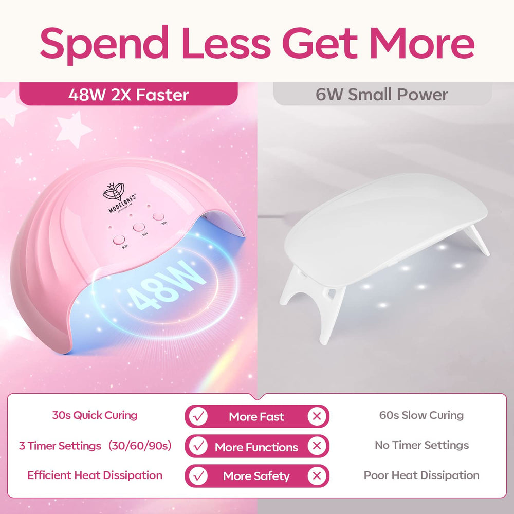 Modelones Poly Nail Gel Kit 48W lamp for fast curing and lasting manicure.