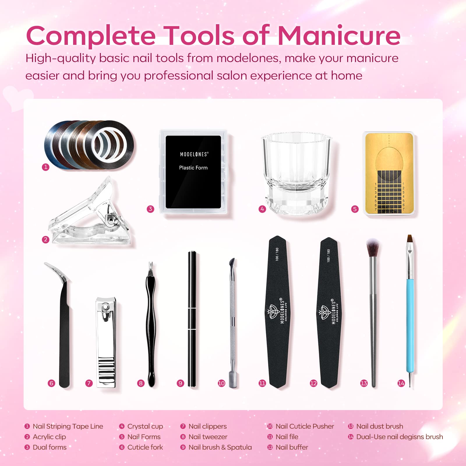 Modelones gift-ready kit ideal for gifting to friends or family.