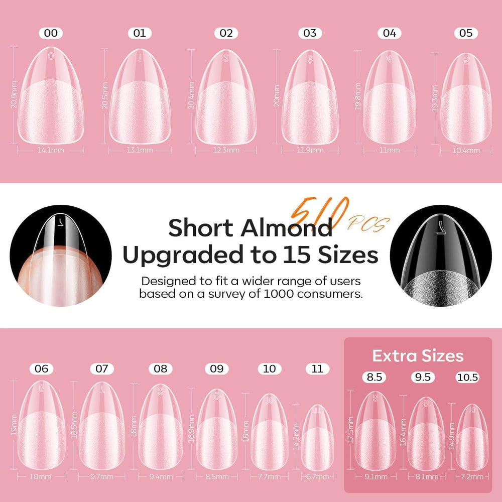 Modelones portable LED lamp shown for compact, travel-friendly gel curing.